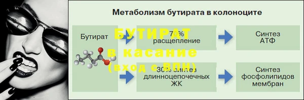 ешки Арсеньев